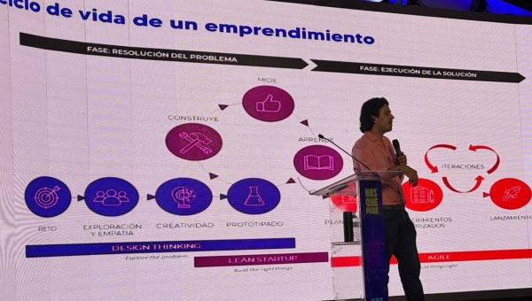 Caso De Emprendimiento De Un Panelista Thumbnail